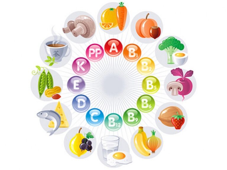 Vitamina C është një ilaç magjik për shumë sëmundje