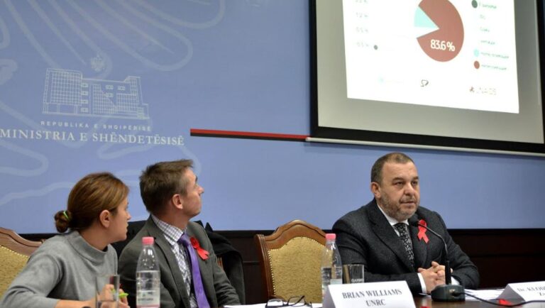 Lufta kundër HIV/AIDS, Rjepaj: MSH miratoi sot dy strategji të rëndësishme