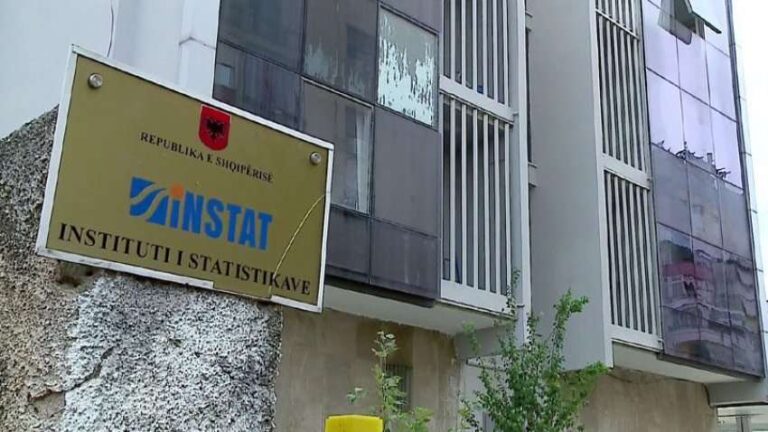 Ekonomia/ INSTAT: Zvogëlohet pesha e kompanive të huaja