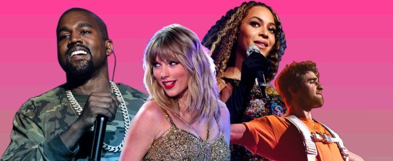 10 artistët më të paguar për vitin 2019