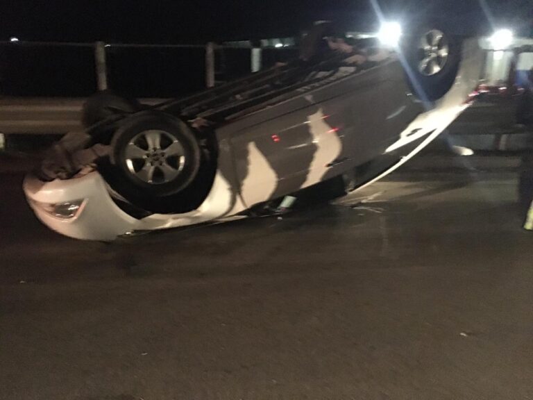 LAJM I FUNDIT/ Makina “fluturon” 10 metra në ajër dhe përfundon në hekurudhë, 2 të plagosur me urgjencë drejt spitalit