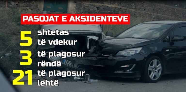 Java e parë e janarit regjistron 22 aksidente me 5 viktima