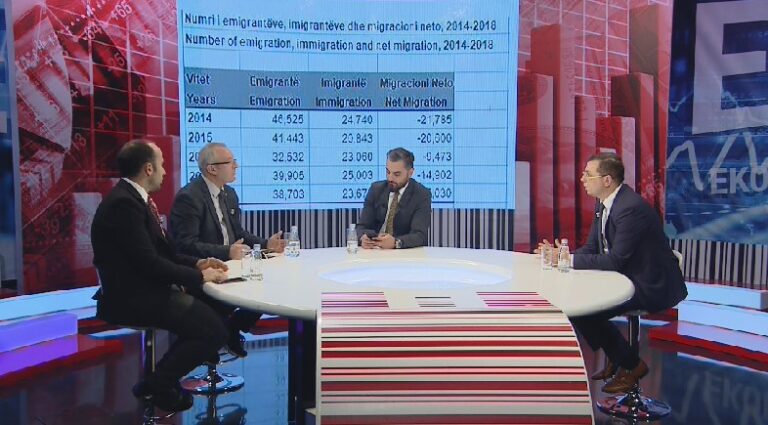 Ekonomisti referon Kombet e Bashkuara: Në 5 vitet e fundit Shqipëria me më shumë humbje të popullsisë