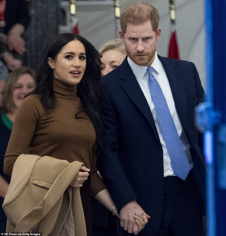 Zbulohet arsyeja pse u larguan nga familja mbretërore princ Harry dhe Meghan
