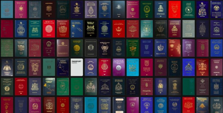 Pasaportat më të fuqishme në botë për 2020, ja ku renditet Shqipëria