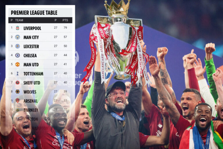 Mediet angleze: Premier League mund të ndërpritet