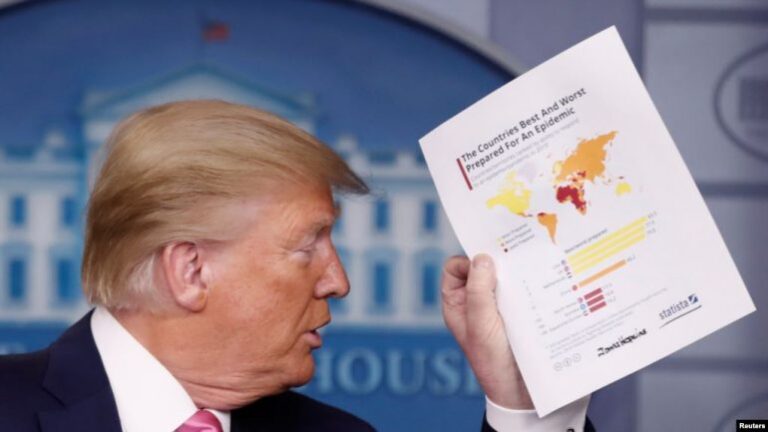 “Koronavirusi s’do t’ia dijë për grindjet partiake”! Zbulohet lëvizja e Trump që siguron miliarda USD fonde emergjence për të frenuar virusin