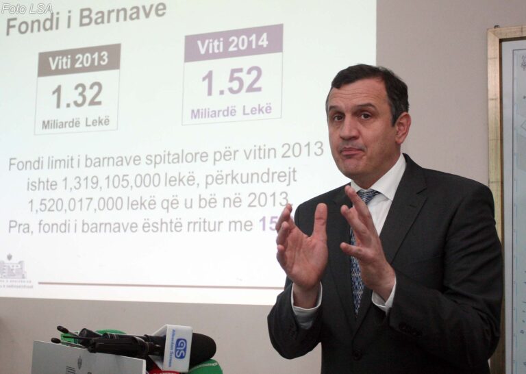 Halli që shqetëson sot socialistët. Ilir Beqaj: Census për orientimin seksual të shqiptarëve