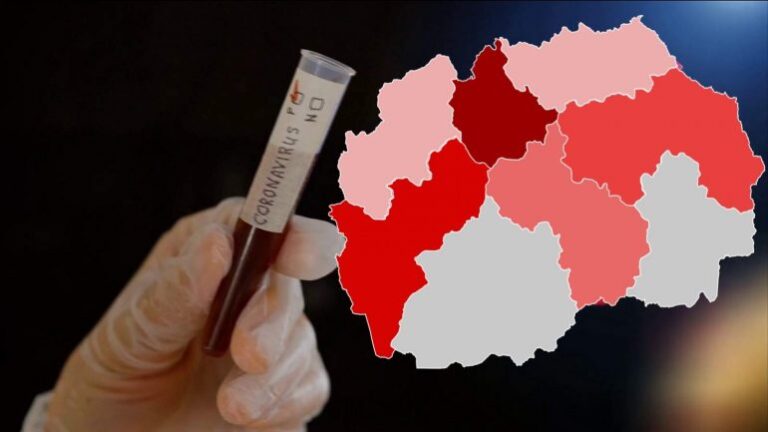 Dy viktima nga koronavirusi në Maqedoninë e Veriut, 22 raste të reja