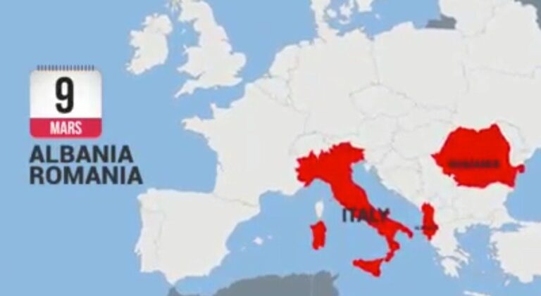 Rama nxjerr videon: Kronologjia e mbylljes së shkollave në rang Europian