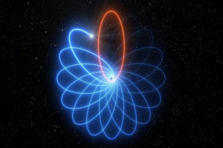 Provohet teoria e Ajnshtajnit, yjet “kërcejnë” në orbitat gravitacionale të vrimës së zezë
