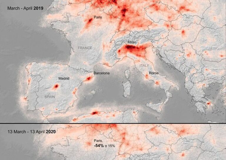 Izolimi e pati dhe një të mirë, kufizimet e zbatuara në Europë kanë rezultuar në një rënie dramatike të ndotjes