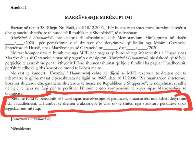 Zbulohet dokumenti sekret qeveri-banka, me paketën e ndihmës prej 100 milionë euro. Nëse nuk e kthen kredinë qeveria të sekuestron biznesin
