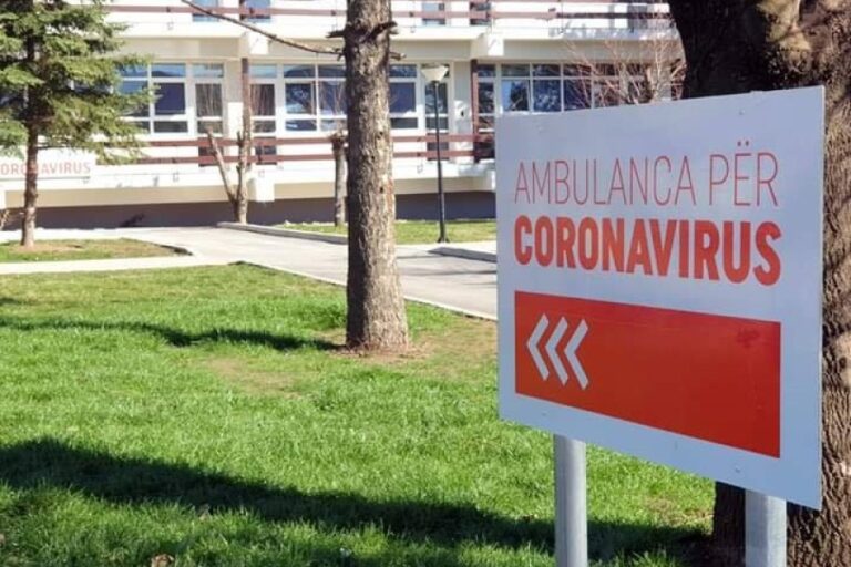63 pacientë janë shëruar nga koronavirusi në Kosovë