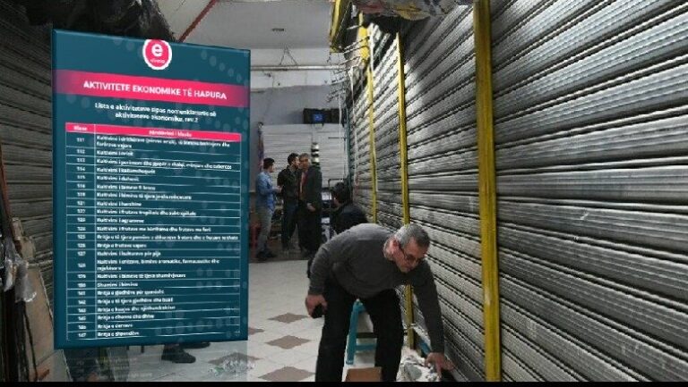 Publikohet lista e plotë e bizneseve që do të hapen nga dita e hënë