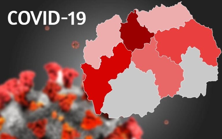 Maqedonia e Veriut regjistron 54 raste të reja me koronavirus, 908 të infektuar në total
