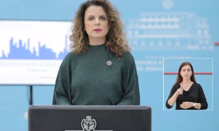 16 raste të reja me COVID-19 në Shqipëri