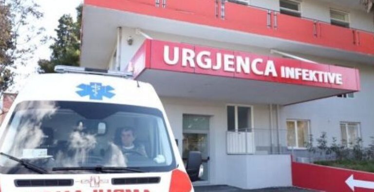 Koronavirusi në Shqipëri, më shumë të shëruar se të infektuar