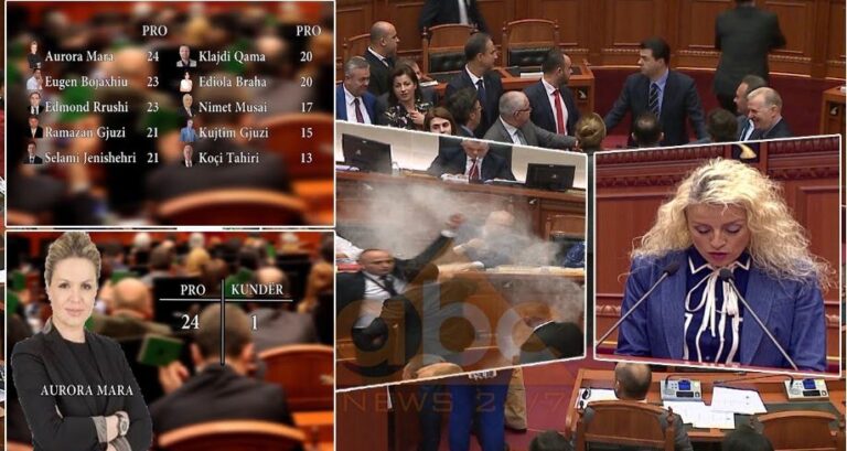 Opozita false, zbulohen 10 deputetët “kampionë” të besnikërisë ndaj Edi Ramës