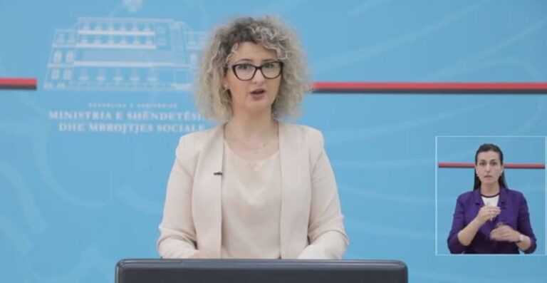 Shkon në 1050 numri i të prekurve me koronavirus në vend, sot 21 raste të reja