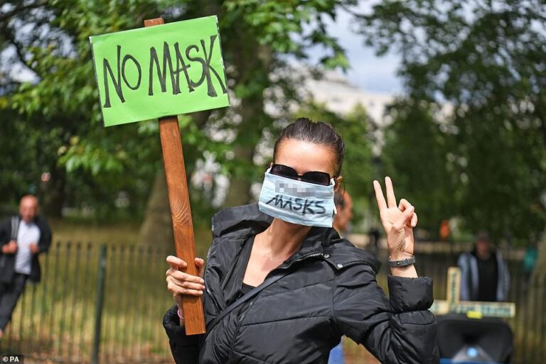 Protestë kundër maskave në Londër