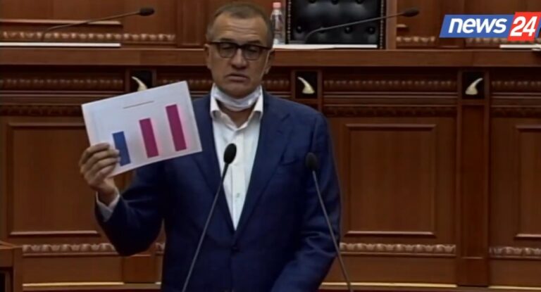 Ilir Beqaj tregon pse nuk bëhen teste falas në kufi: Nuk paguajmë lekë për emigrantët që taksat ia japin Greqisë