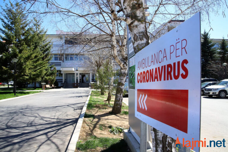 7 humbje jete dhe 259 raste të reja në 24 orët e fundit në Kosovë