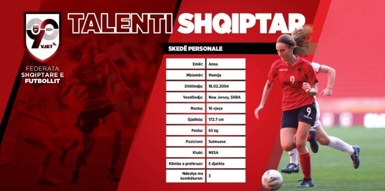 Anna Memija: Nuk e harroj debutimin në Kombëtare, kam sakrifikuar shumë për futbollin!