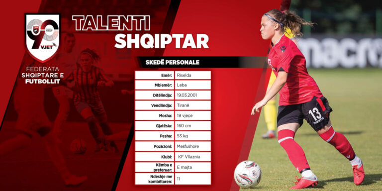 Riselda Leba: Futbolli është për të gjithë, frymëzohem nga Roshi!