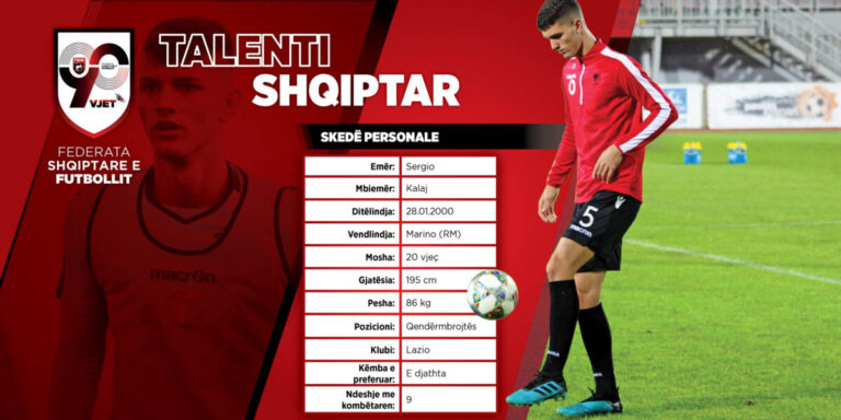 Sergio Kalaj, shtatlarti kuqezi që synon të luajë në ekipin e parë të Lazios