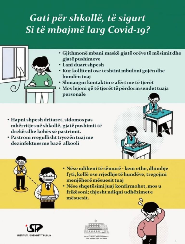 ISHP: Hapni dritaret dhe mbani maskë në klasa