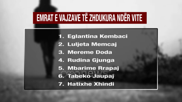 Gratë e zhdukura: Enigmat e 27 rasteve, hetimet mbesin në letër