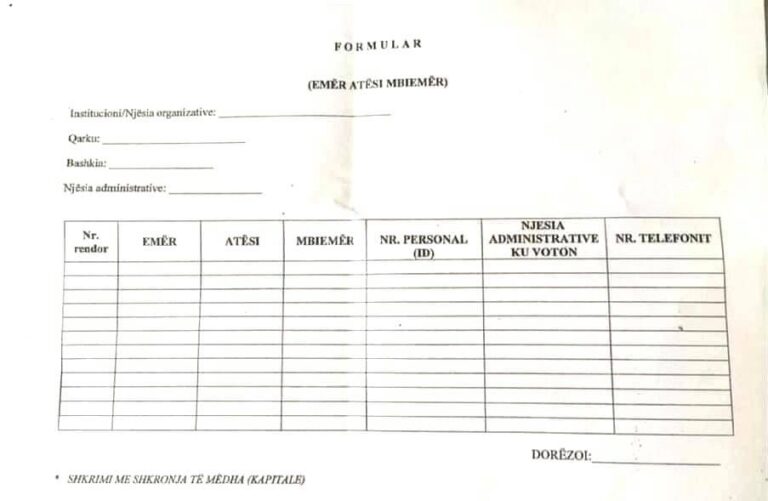 Skandali në Durrës! Punonjësve të administratës u kërkohet me listë 10 deri në 100 votues