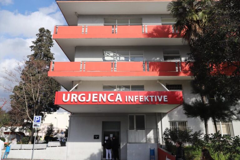 Shqipëri, 502 të vdekur nga Covid-19