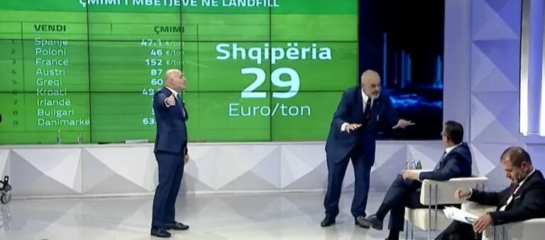 Video editorial i “Koha Jonë”: Të gjatët nuk vjedhin?! Ministrat nisin matjet