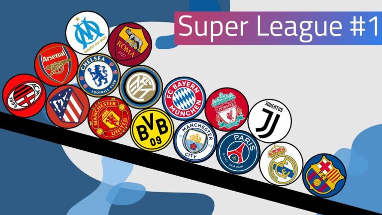 Projekti i madh për “Super League”-n evropiane, reagon UEFA
