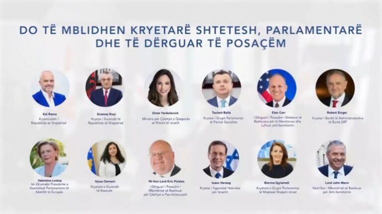 Nga Sassoli te Pompeo, Kuvendi i Shqipërisë organizon sot Forumin Ballkanik kundër Antisemitizmit