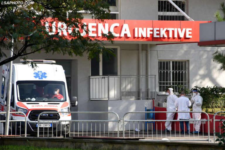 Covid-19 në Shqipëri, mbi 11 mijë raste aktive
