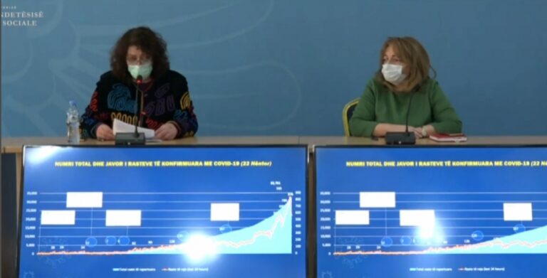 Mblidhet Komiteti i ekspertëve. Albana Fico: Situata paraqitet në nivel risku të shtuar