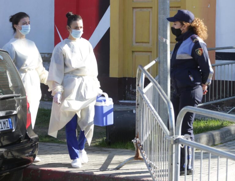 Ulen lehtë shifrat e të infektuarve me COVID-19, 410 raste të reja, 8 humbje jete në 24 orë