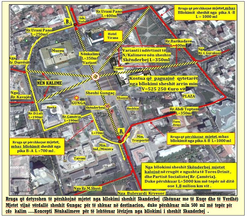 Rruga që detyrohen të përshkojnë mjetet nga bllokimi sheshit “Skënderbej” (Shënuar me të Kuqe dhe të Verdhë) mjetet vijnë vërdallë sheshit gungaç për të shkuar në destinacion, duke përshkuar min 500 ml më tepër për çdo kalim ....Koncepti nënkalimeve për të lehtësuar lëvizjen nga bllokimi i sheshit Skanderbej.