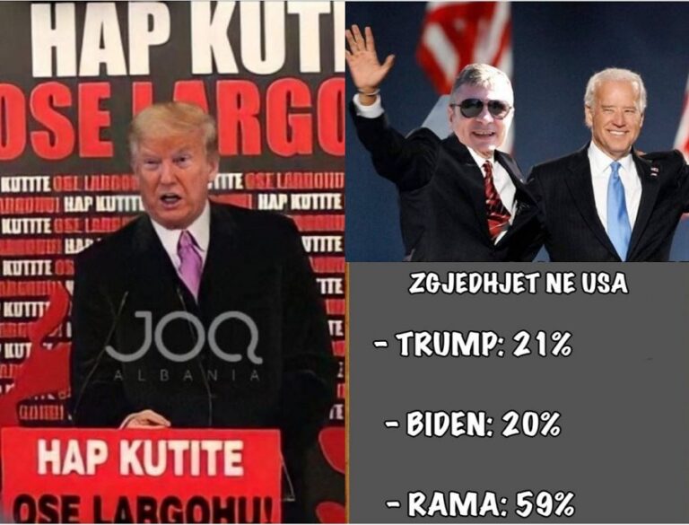 MEMET/ Dueli Trump-Biden, Gjiknuri vetëofrohet për të ndihmuar SHBA-të