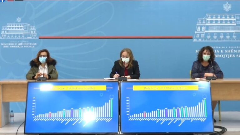 Komiteti Teknik i Ekspertëve: Kjo javë vendimtare, nëse do të ketë masa shtesë (VIDEO)