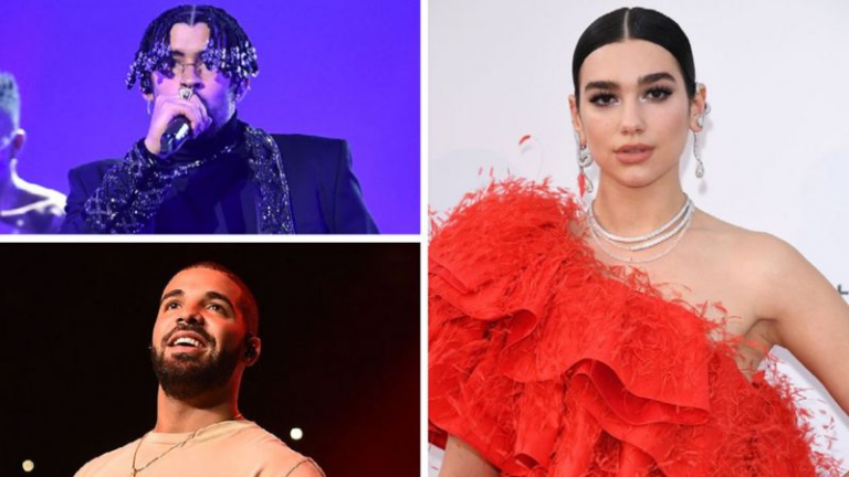 Spotify publikon këngët më të dëgjuara gjatë vitit 2020