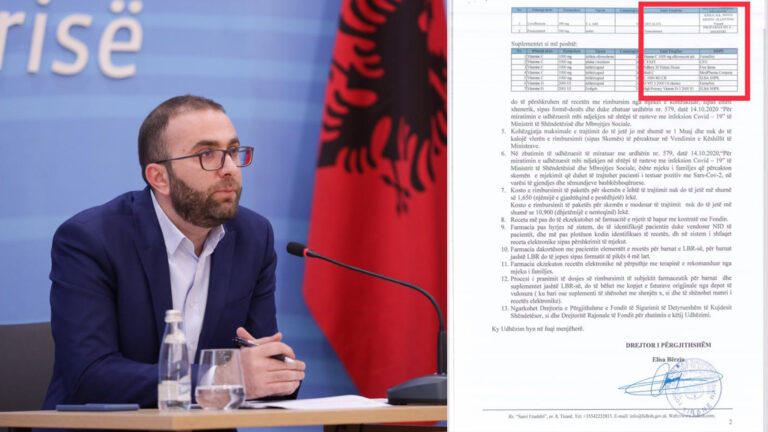 Rimbursimi i ilaçeve anti-Covid, Bardhi: Një mashtrim dhe skemë korruptive
