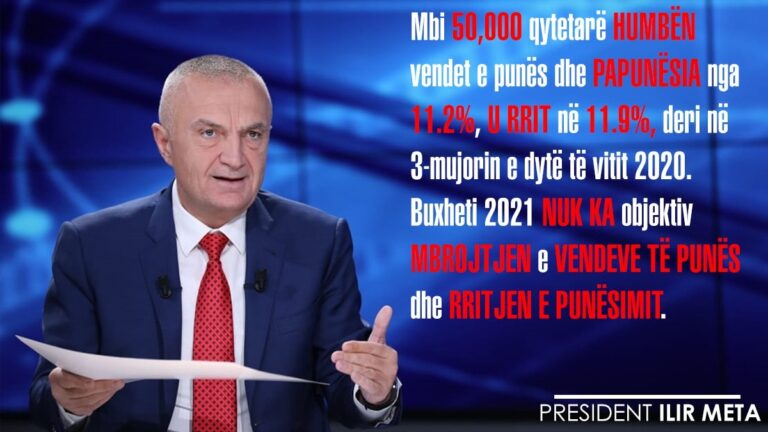 Buxheti 2021 s’ka objektiv rritjen e punësimit, Meta: Mbi 50 mijë qytetarë humbën vendet e punës në 3 muaj