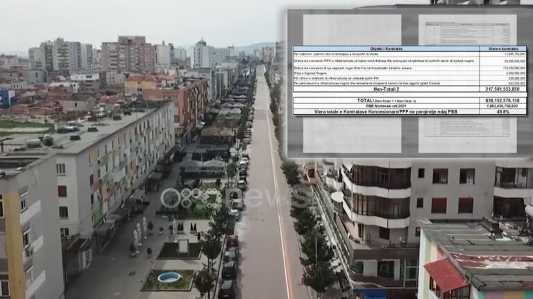 Elbasani me koncesion, rrugët do t’i jepen privatit me PPP