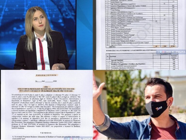 “Veliaj shton punonjësit para zgjedhjeve”, Zhupa: Paratë e qytetarëve të Tiranës të destinuara për rroga dhe luks