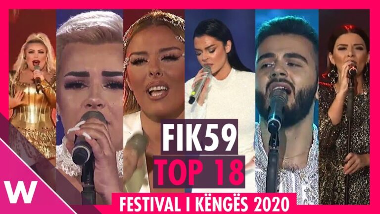 Këngëtarët e Festivalit të Këngës kundër fitores nga Anxhela Peristeri (FOTO)