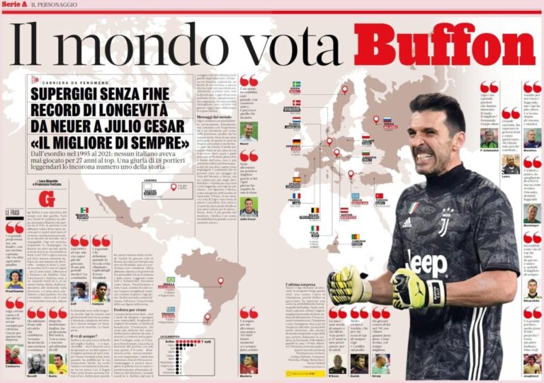 Nga Neuer te Julio Cesar, bota voton Buffon: “Më i miri i të gjitha kohërave”
